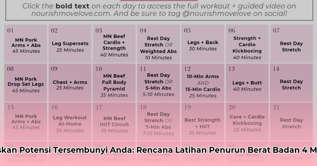 4 week workout plan for weight loss female pdf
